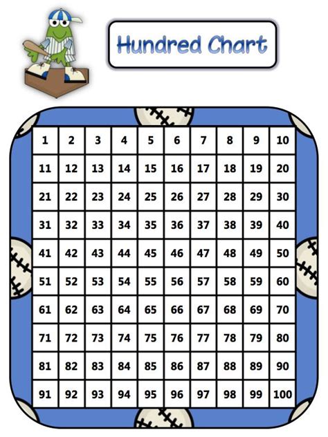 40 best images about MATH: 100S CHART on Pinterest | Bingo ...