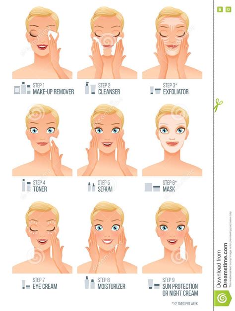 Download Basic Women Facial Skincare Steps Vector Infographic