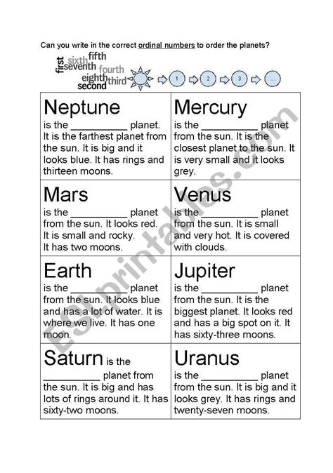 Solar System Reading Comprehension Ordinal Numbers Esl — Db