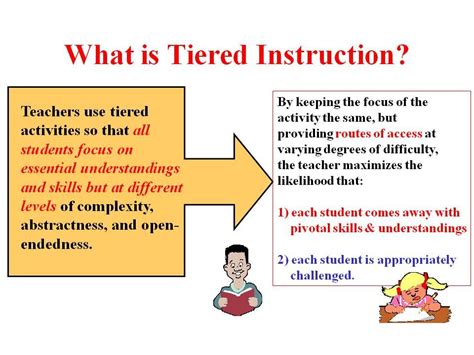 2differentiate Tiered Instructions Differentiated Instruction
