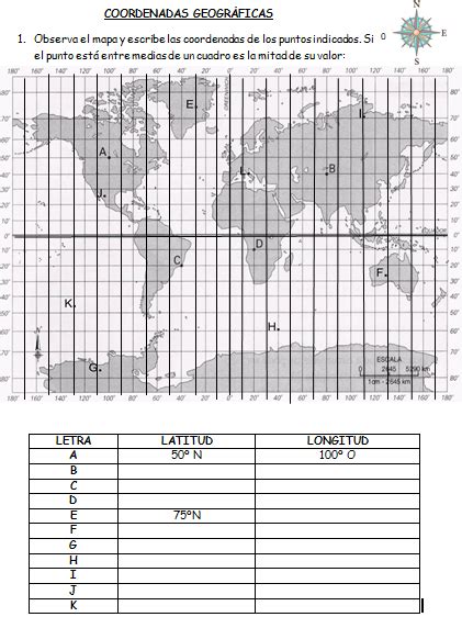 Coordenadas Geográficas Recursos Educativos Opositores Maestros