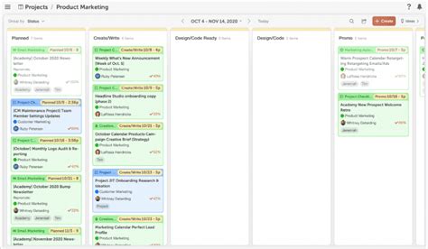 The Best 8 Step Workflow Management Process For Marketers