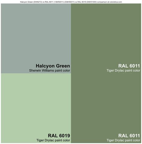 Sherwin Williams Halcyon Green SW6213 Vs Tiger Drylac RAL 6011 138