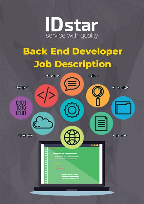 5 Back End Developer Job Description Dalam Proses Web Development