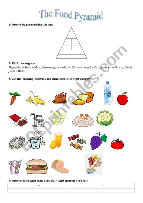 The Food Pyramid ESL Worksheet By Englishteacher60