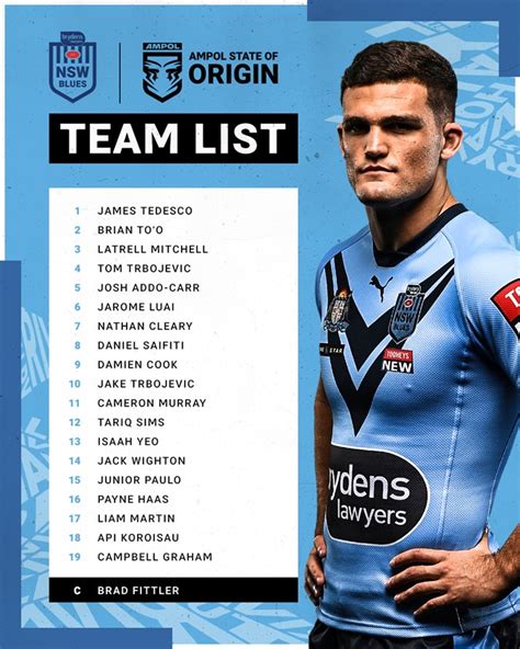 State Of Origin 2021 Nsw Blues Team New Faces In Brad Fittlers Squad Warriors