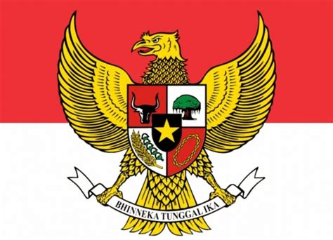 Lambang Pancasila Dan Makna Perisai Pada Lambang Garuda Indonesia