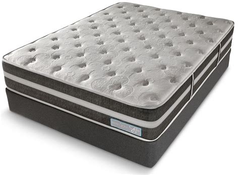 Huge selection and everyday savings. Denver Mattress Doctor's Choice - Mattress Reviews ...