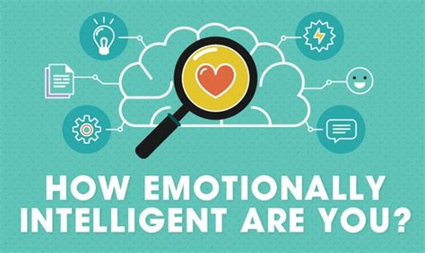 How Emotionally Intelligent Are You Infographic Modernlifeblogs