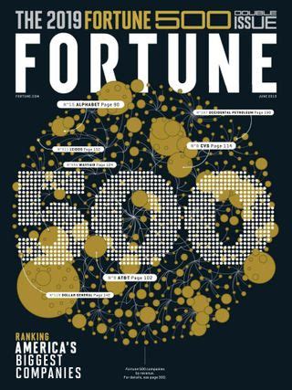 Fortune Magazine Subscription Philippine Distributor Of Magazines
