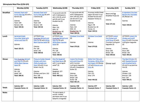 Skinnytaste Meal Plan February 26 March 4 Skinnytaste