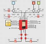 Fire Alarm System Schematic Diagram Pictures