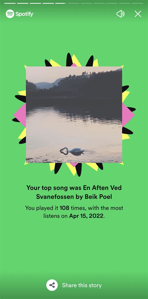 Saw your Spotify wrapped and raised mine : r/wirtual