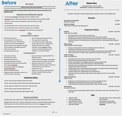 Indeed Employer Resume Search Special Job Hunt Tips the Resume Of 40