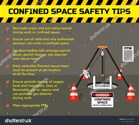Vektor Stok Confined Space Entry Work Safety Rules Tanpa Royalti