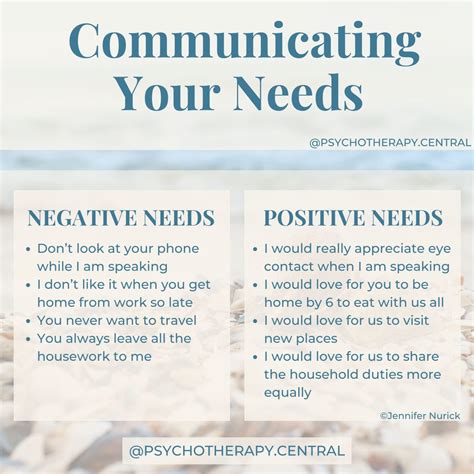 Communicating Your Needs