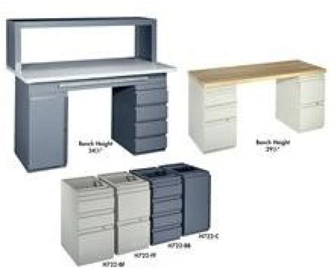 Industrial Desks Metal Desks Warehouse Desks
