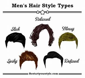 Men 39 S Hair Styling Products Guide What Should You Use