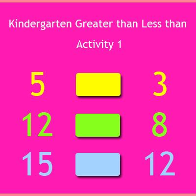 Kindergarten Greater than Less than Activity 1 | Kindergarten Numbers