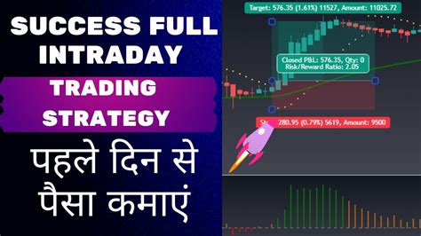 Successful Intraday Trading Strategies Intraday Trading Strategy In