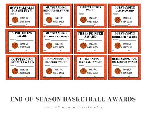 End Of Season Basketball Award Certificates 35 Basketball Certificates