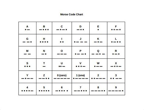 FREE 8 Sample Morse Code Alphabet Chart Templates In PDF MS Word