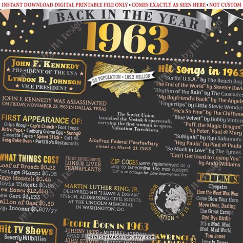 Back In The Year 1963 Poster Board Remember 1963 Sign Etsy