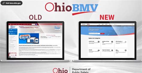 Ohio Bmv Mentor Ohio