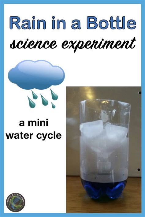 Water Bottle Science Experiment