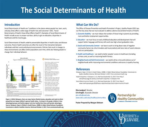 Research And Policy Partnership For Healthy Communities