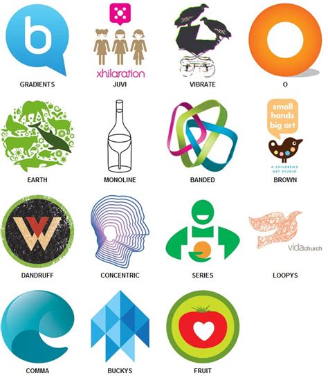 Logo Design Trends 2011 From Logolounge