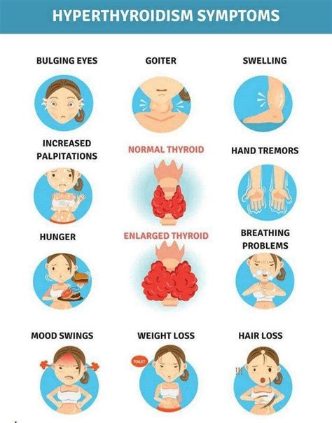 Graves' disease, an autoimmune disease, is the most common type of hyperthyroidism, comprising the most common cause of hyperthyroidism is grave's disease , which accounts for. Hyperthyroidism in Children and Adolescent - Dr Arpan ...