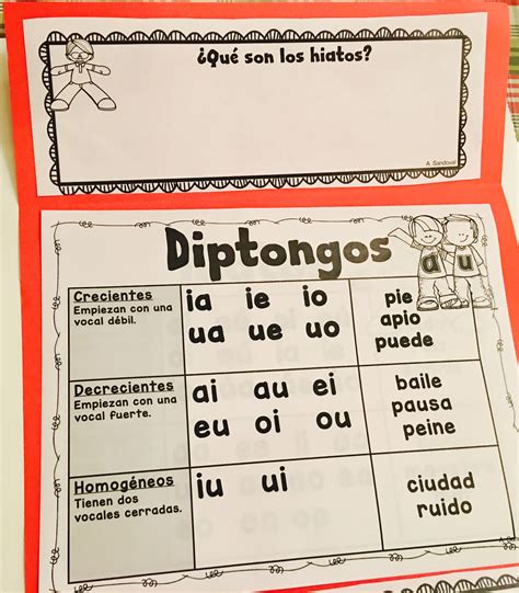 Diptongos Y Hiatos First Grade Diptongo Hiato Español Preescolar Y