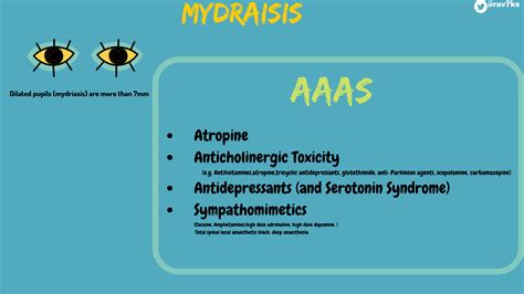 Mydriasis Causes Aaas Mnemonic Atropine Anticholinergic Grepmed