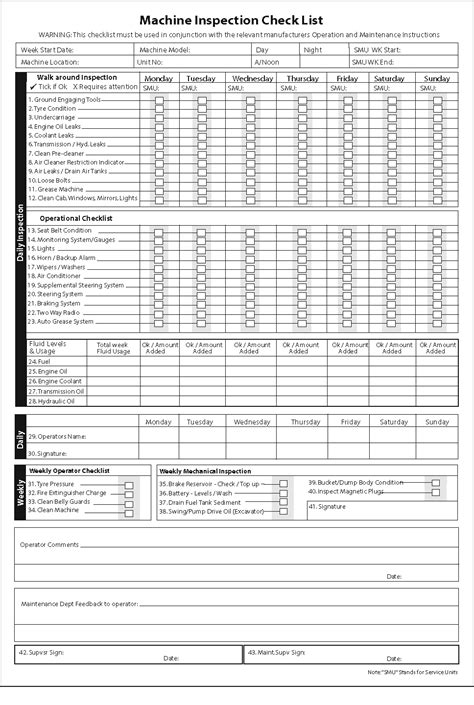 Free Printable Equipment Inspection Checklist Equipment World