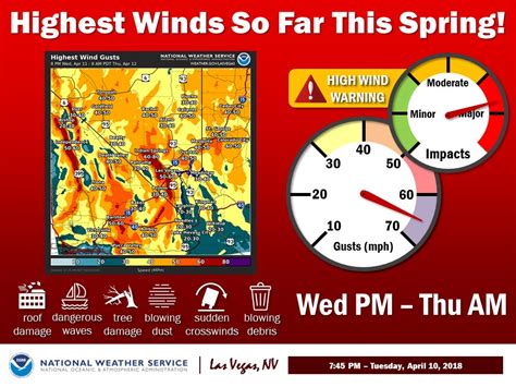 A Powerful Windstorm Is On The Way Wed Pm Thu Am Bringing Widespread