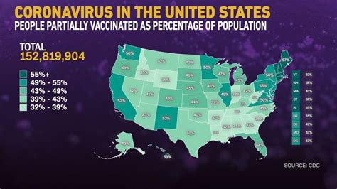 These Are The States With The Highest And Lowest Vaccination Rates Cnn