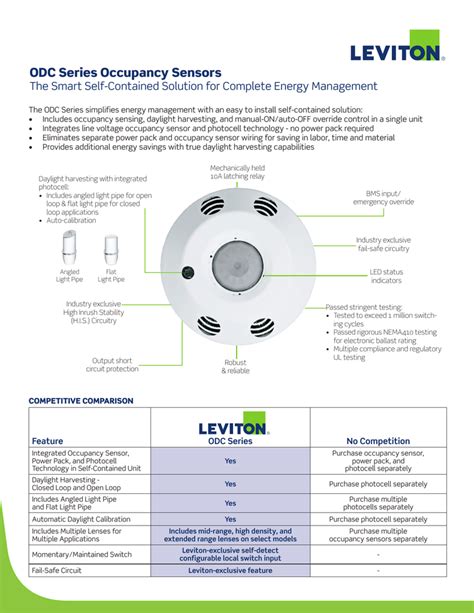 Leviton Ceiling Occupancy Sensor Wiring Diagram Wiring Diagram Schemas