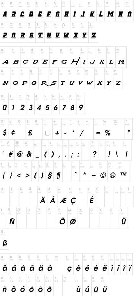New super mario font u font subfamily identification: Super Chargers Font | dafont.com