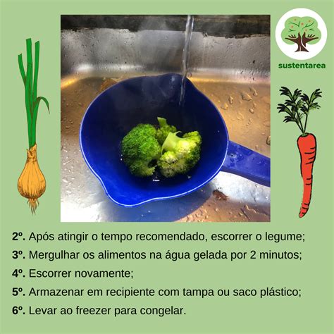 Tabela De Branqueamento De Legumes
