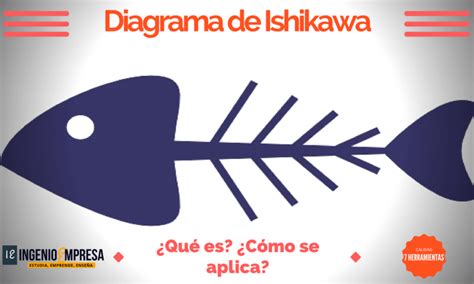 Diagrama Ishikawa Paso A Paso Ejemplos Prácticos