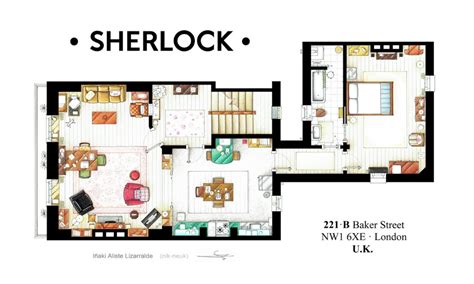 Places choose postcodes, stations and places. Sherlock - Iñaki Aliste Lizarralde No bedroom for John in ...