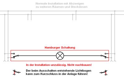 Die installation von einer kreuzschaltung. Wechselschaltung Stromlaufplan In Zusammenhängender ...