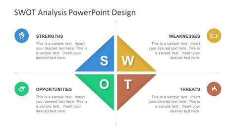 Swot Analysis Template For Powerpoint Presentationgo Riset