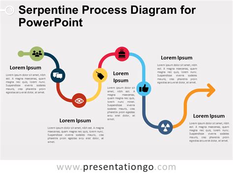 Serpentine Process Diagram For Powerpoint Premium