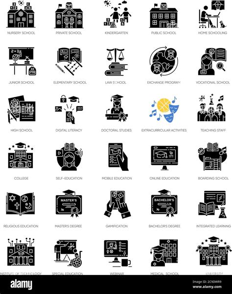 Education Black Glyph Icons Set On White Space Learning Process
