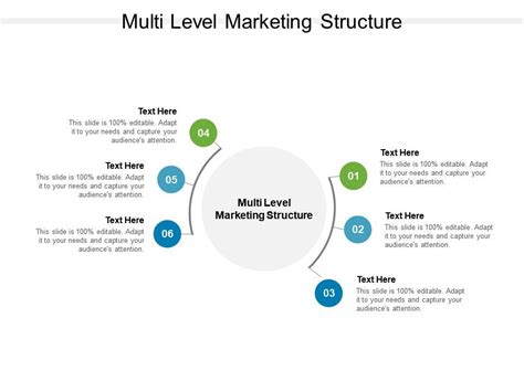 Multi Level Marketing Structure Ppt Powerpoint Presentation Slides