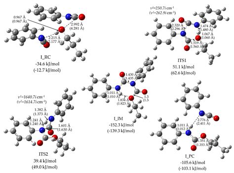 Polymers Free Full Text Urethane Formation With An Excess Of