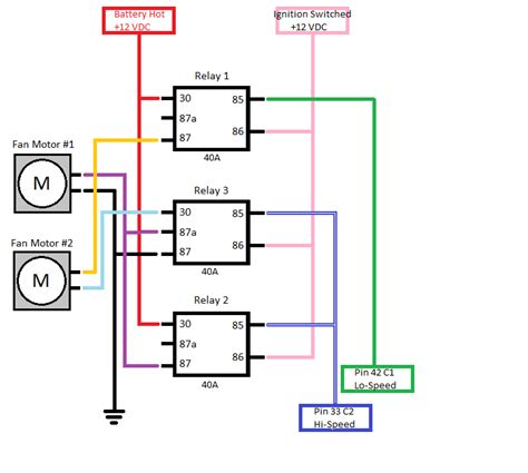 It shows the parts of the circuit as streamlined forms, and also the power as well as signal connections in between the devices. 914World.com - The largest online 914 community!