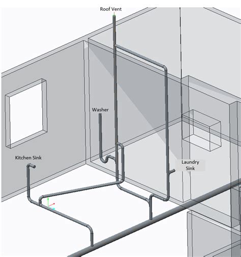 In my state (va), the allowable distance between a 1 1/2 drain trap (standard size. Under window kitchen sink vent | Terry Love Plumbing ...